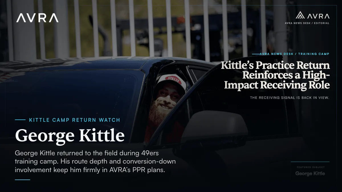 George Kittle, TE, SF, featured in Kittle’s Practice Return Reinforces a High-Impact Receiving Role
