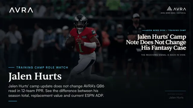 Jalen Hurts, QB, PHI, featured in Jalen Hurts' Camp Note Does Not Change His Fantasy Case
