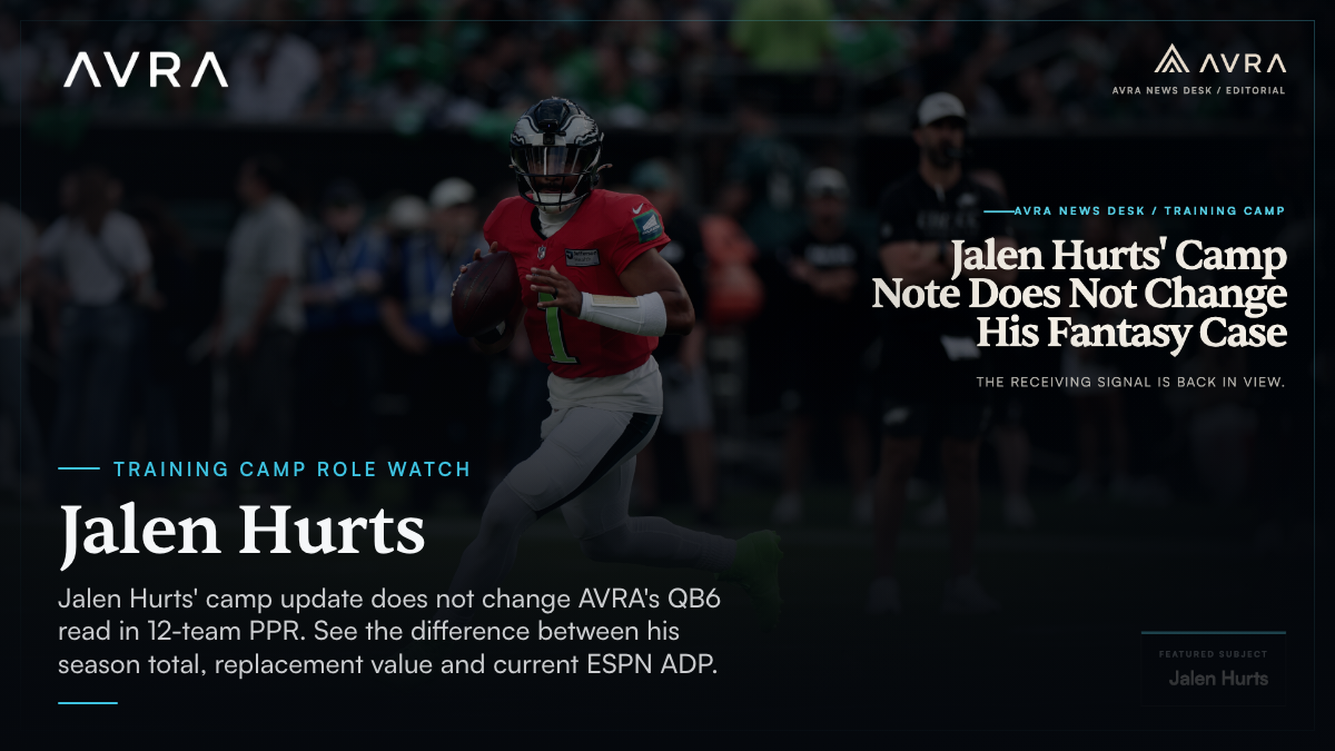 Jalen Hurts, QB, PHI, featured in Jalen Hurts' Camp Note Does Not Change His Fantasy Case
