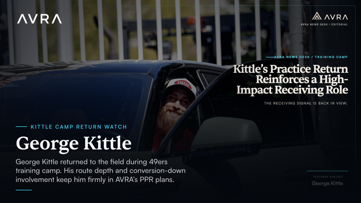 George Kittle, TE, SF, featured in Kittle’s Practice Return Reinforces a High-Impact Receiving Role
