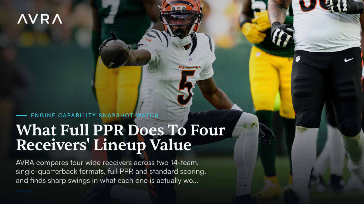 Tee Higgins, featured in What Full PPR Does To Four Receivers' Lineup Value